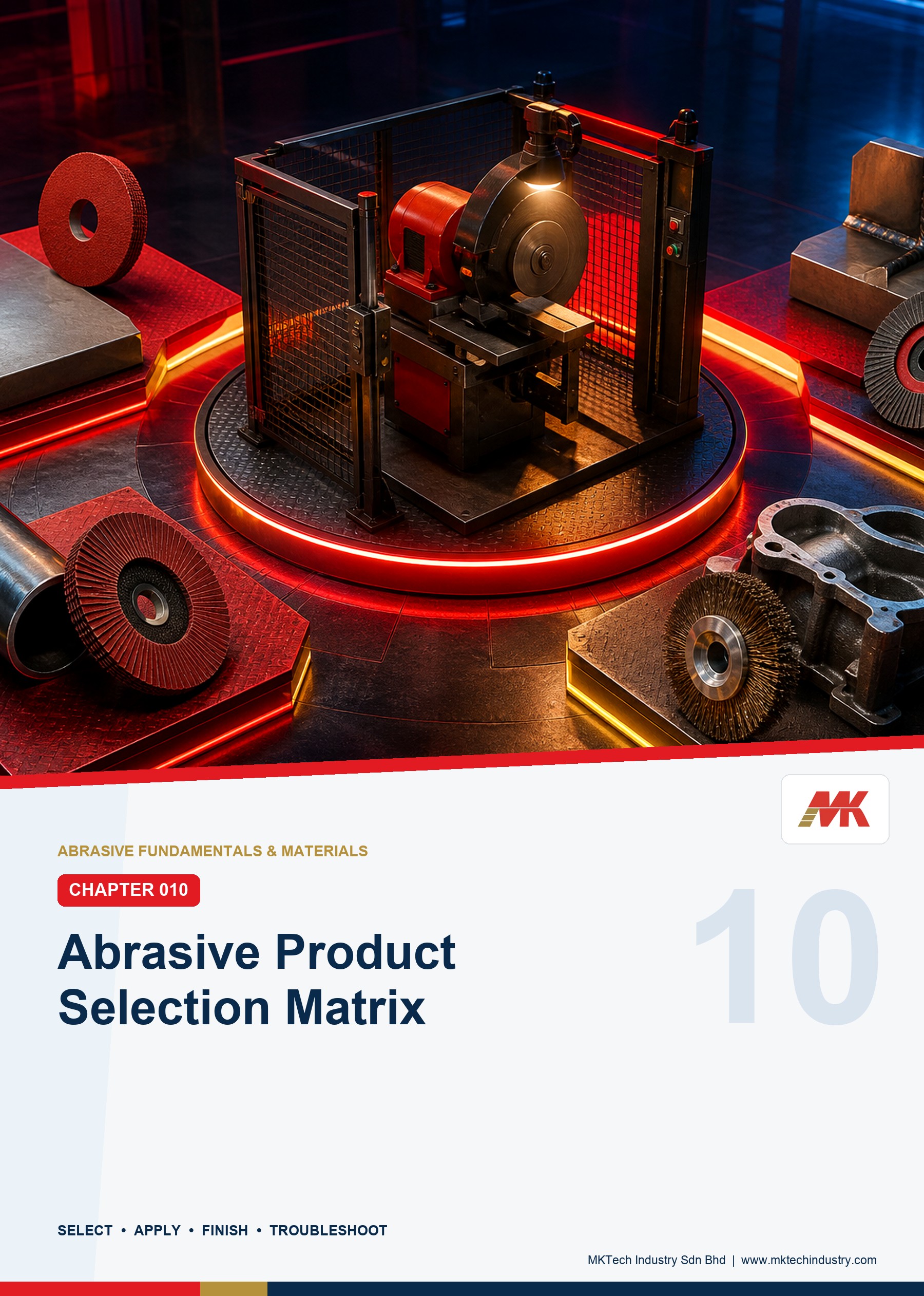 Abrasive Product Selection Matrix — chapter cover