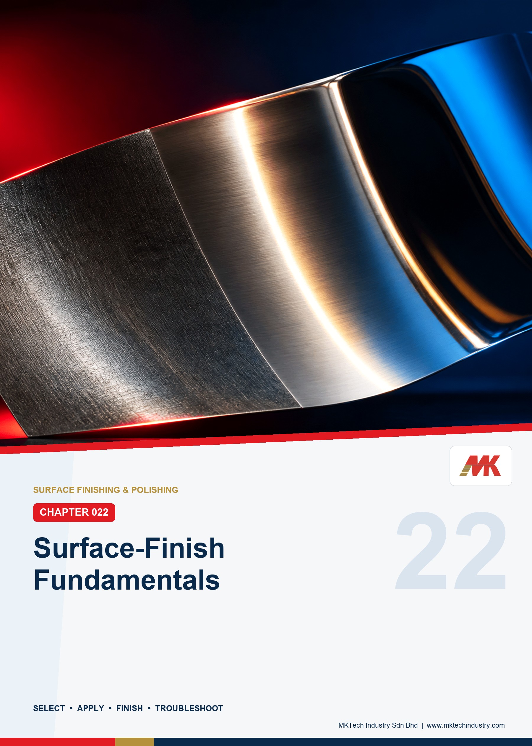 Surface Finish Fundamentals — chapter cover