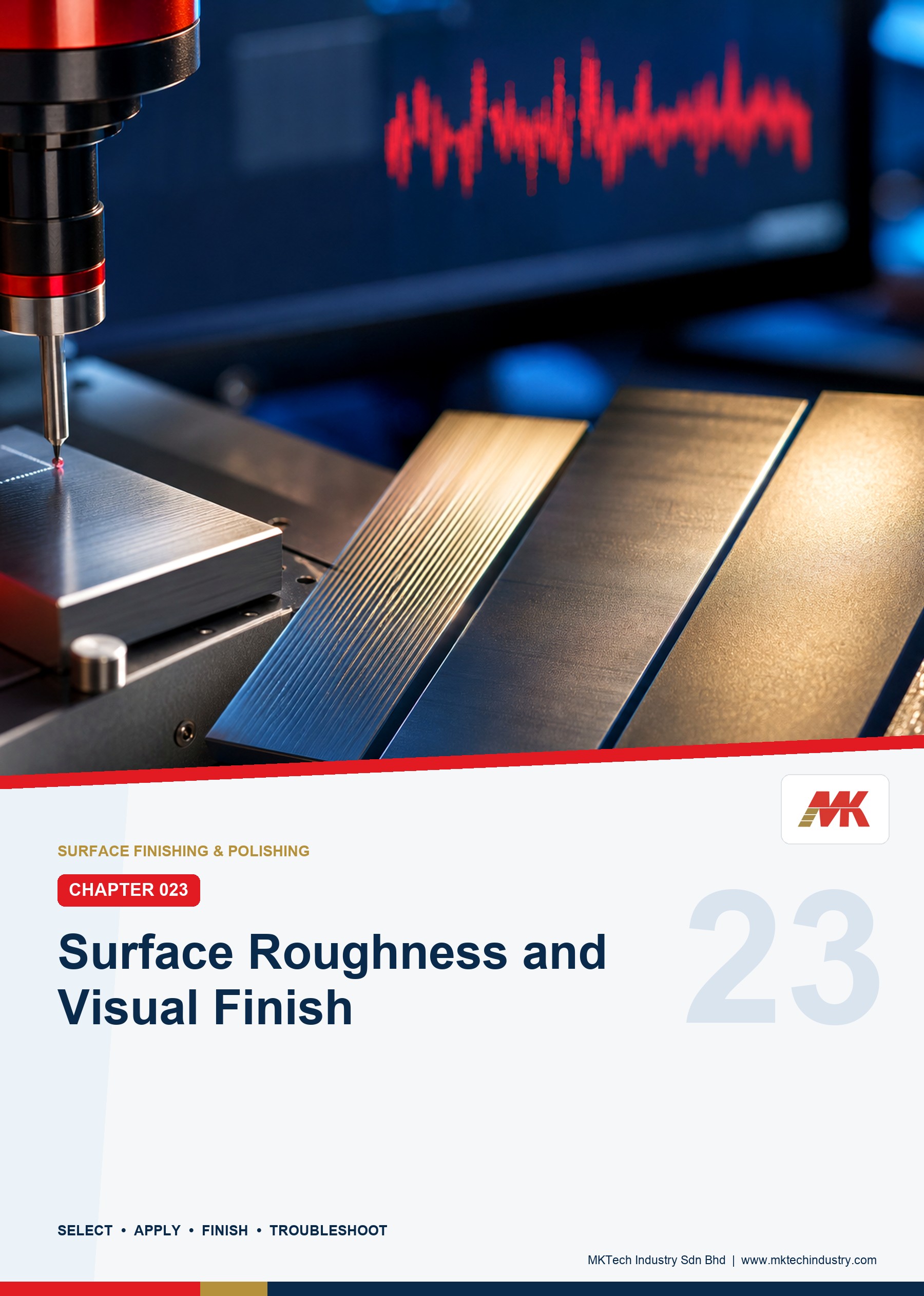 Surface Roughness and Visual Finish — chapter cover