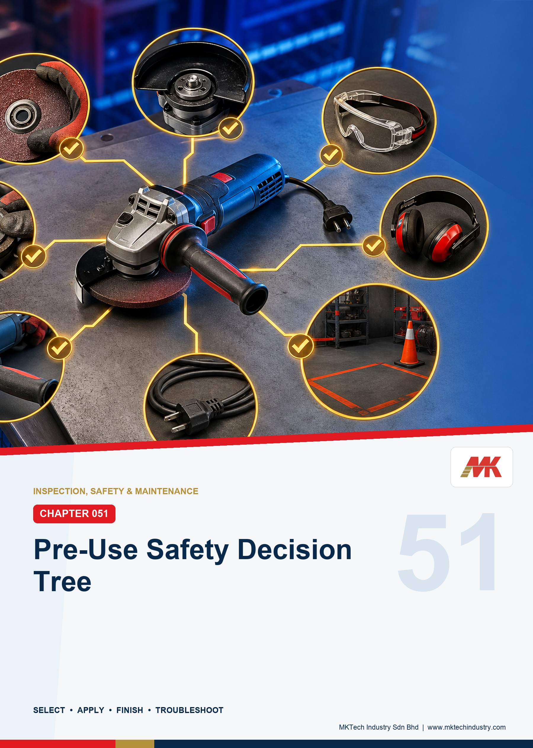 Pre-Use Safety Decision Tree — chapter cover