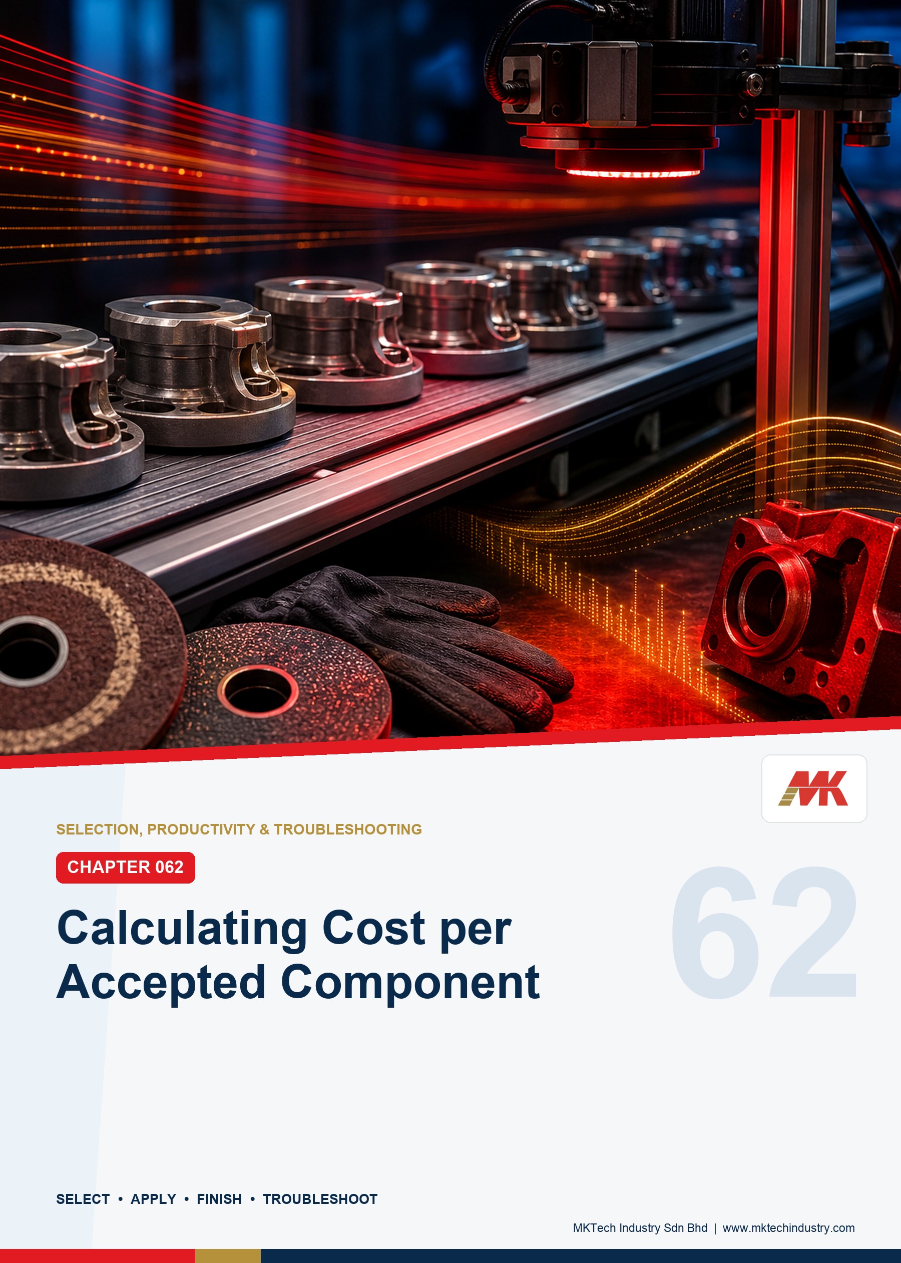 Calculating Cost per Accepted Component — chapter cover